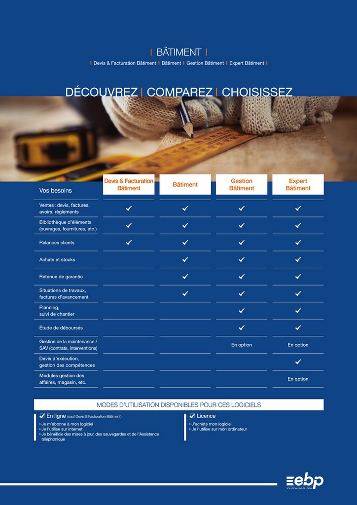 Logiciel Bâtiment EBP comparatif